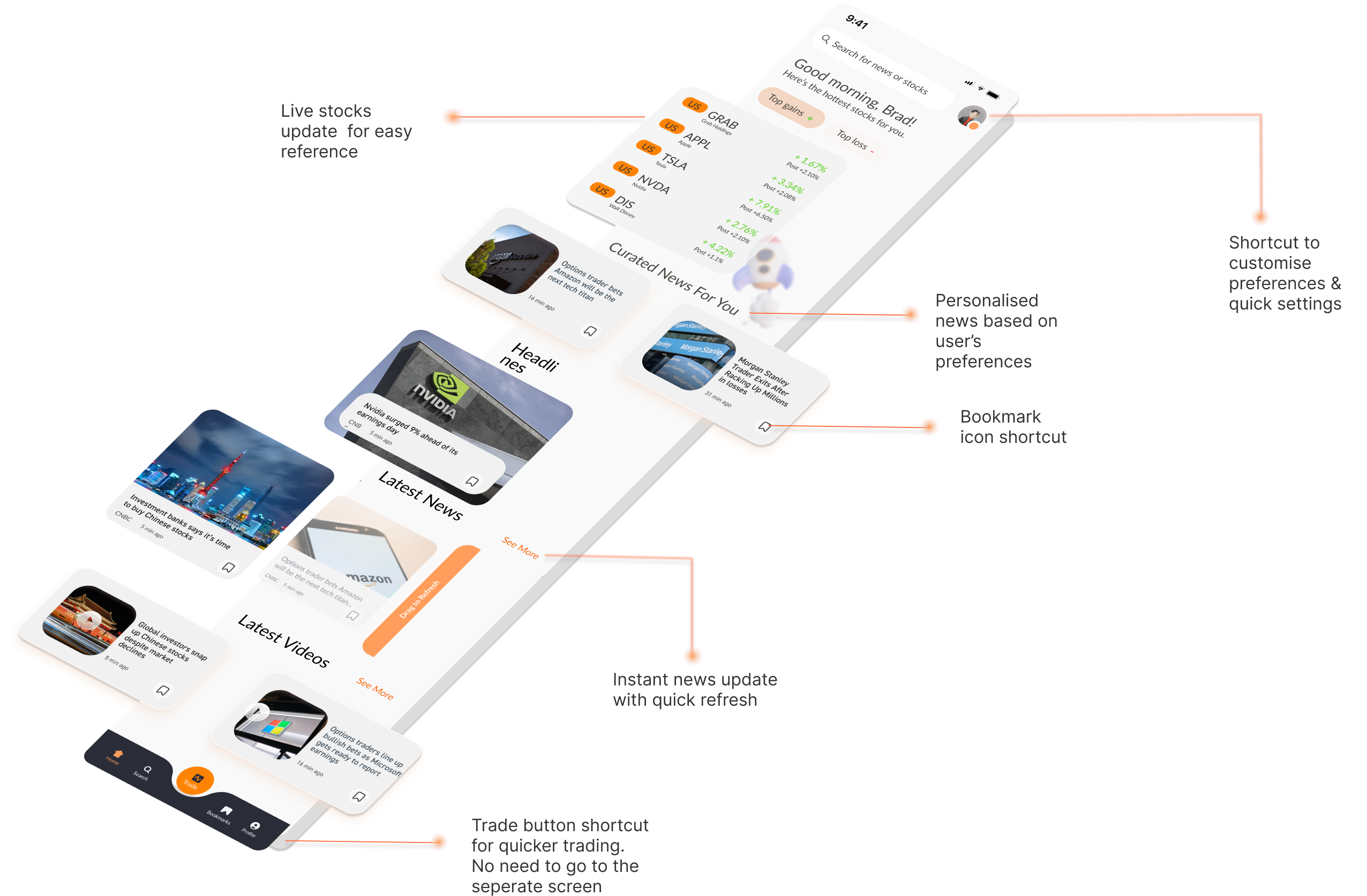 Quick-access news feed screen showing market insights at a glance